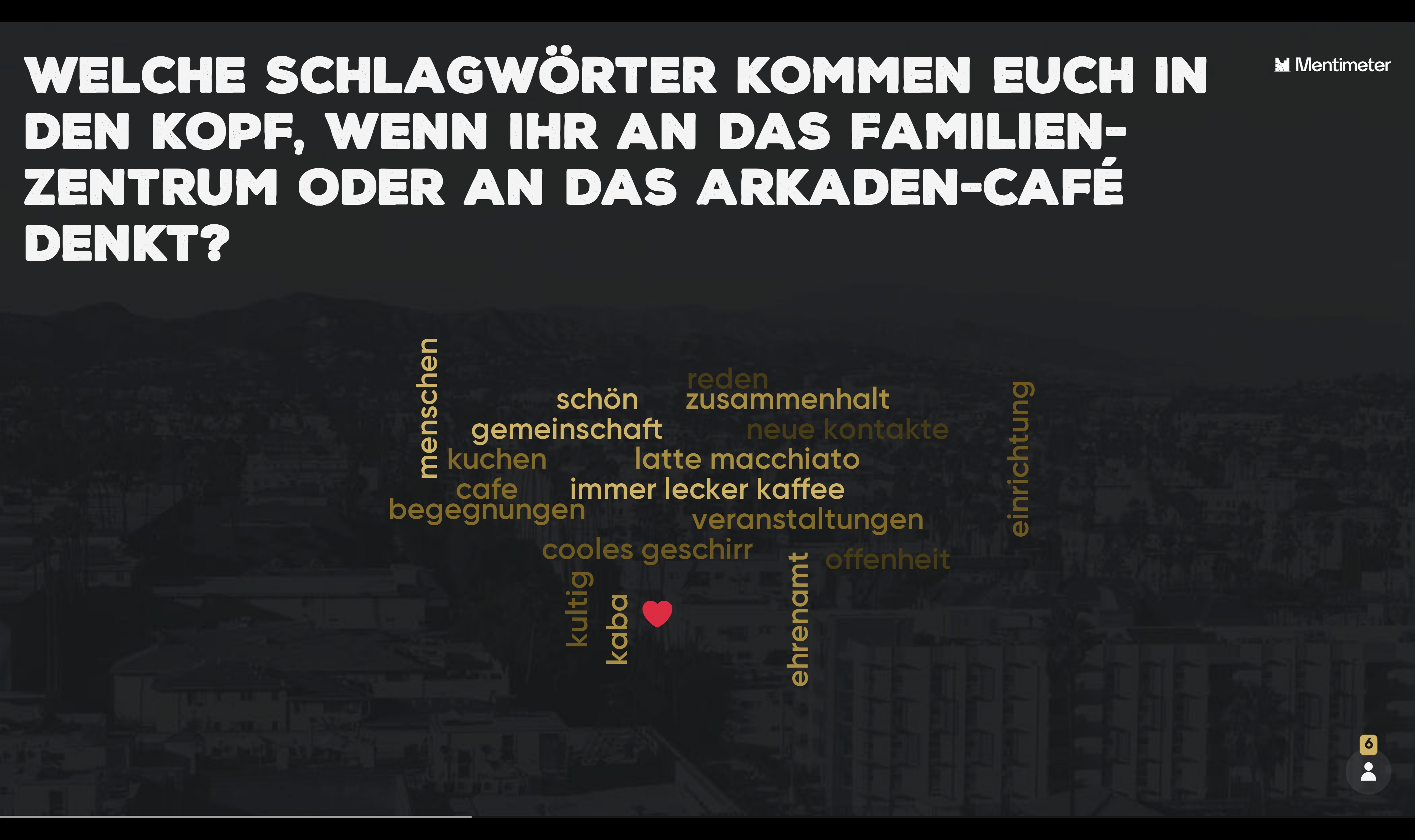 AK Familienzentrum Mentimeter Wortwolke